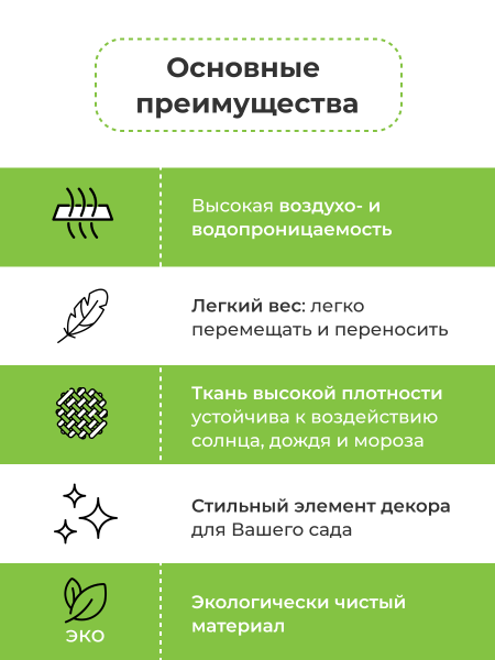 Мини клумба садовая из геотекстиля Быстрая грядка 150 л 80 х 30 см темно-зеленая Благодатное земледелие